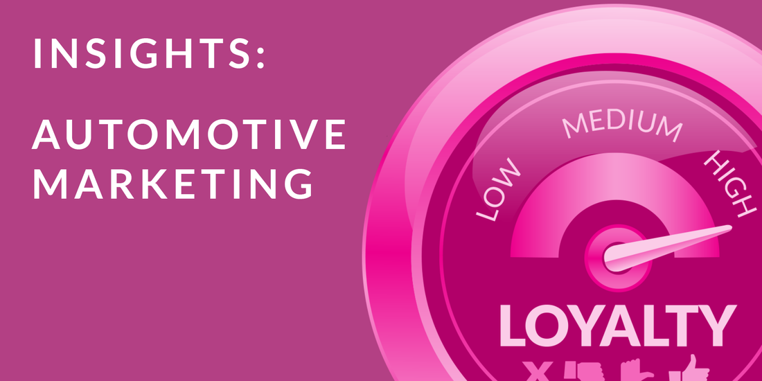 Infographic: Automotive Marketing Trends