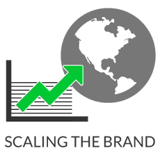 Marketing Resource Management to Scale the Brand